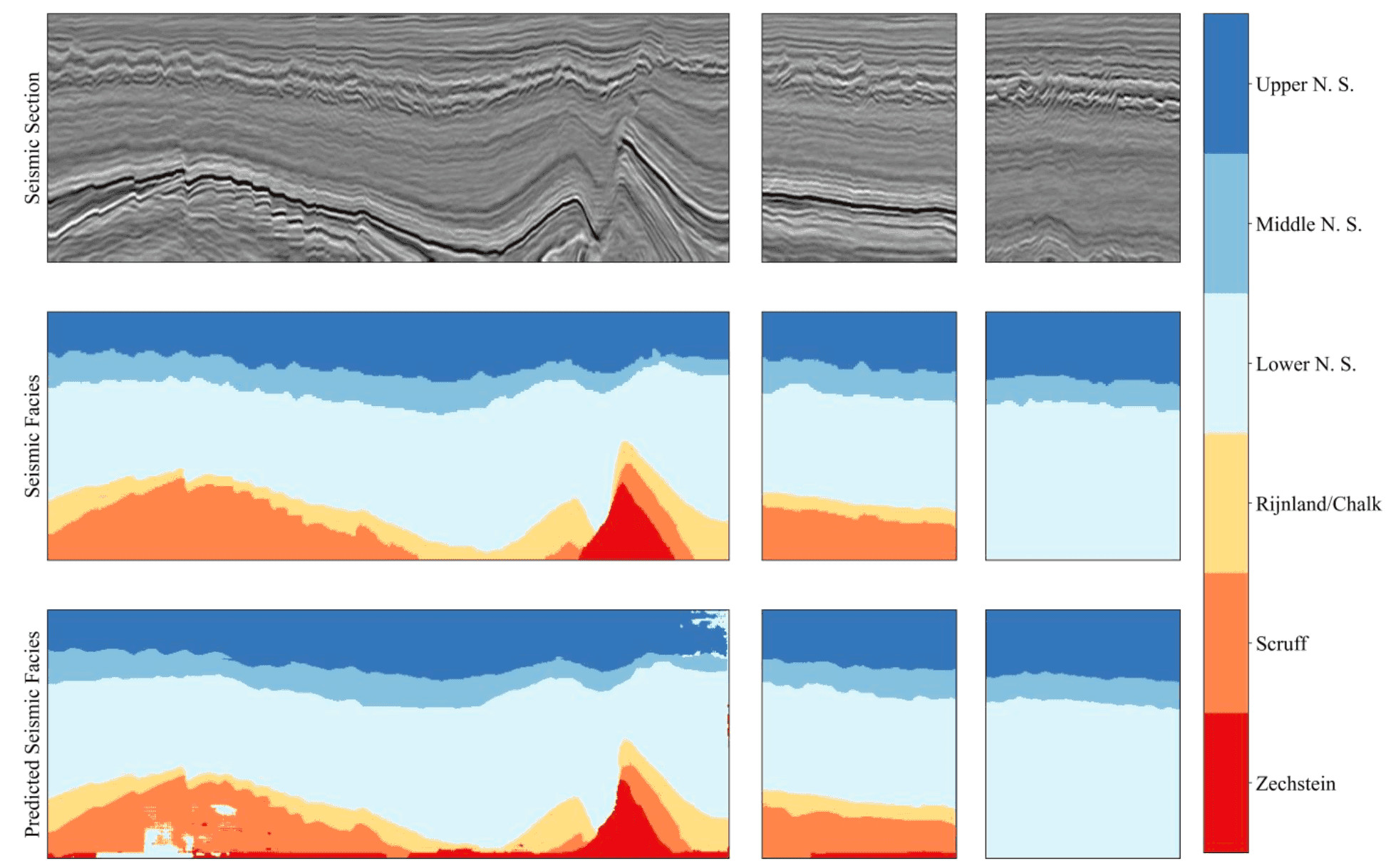 Seismic facies analysis with deep domain adaptation — IEEE TGRS 2022