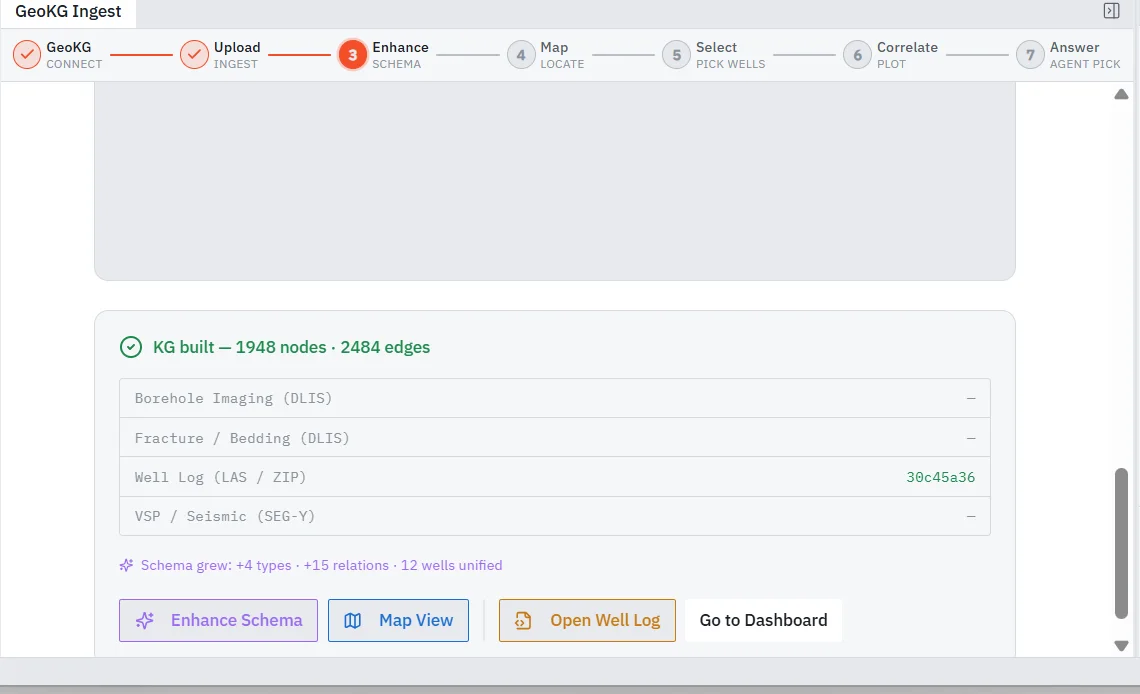 GeoKG enhance step: proposed node types and relations, duplicate wells unified across files